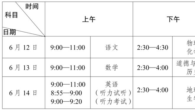 效率尚可！惠特摩尔替补出战23分钟 11投5中得到14分！