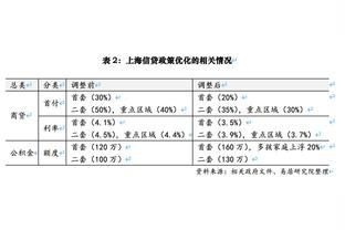 奎克利：我非常感激罗斯 他会帮助所有年轻人变得更好